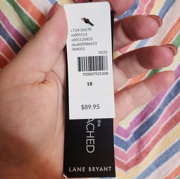 NWT Lane Bryant Sleeveless Sweetheart-Neck Rainbow Stripe Fit & Flare Dress 18 - Picture 4 of 16